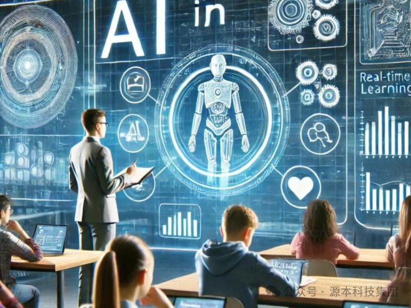 艾弗森贝博ballbet官网科技-本科生掌握大数据、云原生、AI-竞赛保研求职的“超车秘籍”来了！